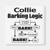 Collie Barking Logic Magnet (Vorne)