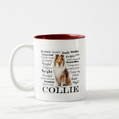 Collie Traits Zweifarbige Tasse (Links)