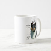 Collie (tri glatt) History Design Kaffeetasse (VorderseiteRechts)