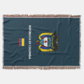 Colombia passport phone case decke (Vorderseite)