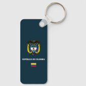 Colombia passport phone case schlüsselanhänger (Rückseite)