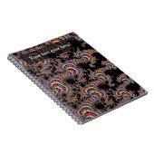 Color Run - Fractal Art Notizblock (Rechte Seite)