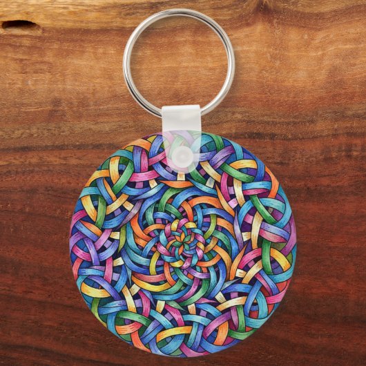 color schlüsselanhänger (Vorderseite)