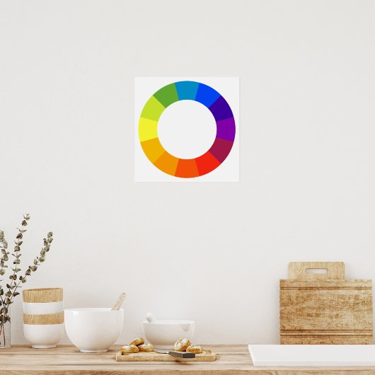 Color Wheel III Poster (Küche)