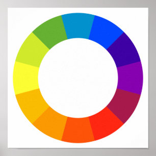Color Wheel III Poster