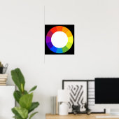 Color Wheel Poster (Heimbüro)