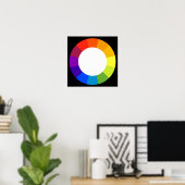 Color Wheel Poster (Heimbüro)