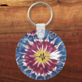 Colorado Beats Schlüsselanhänger (Vorderseite)