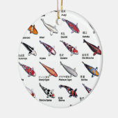 Colorado Koi Fisch Sorten Nishikigoi Keramikornament (Links)