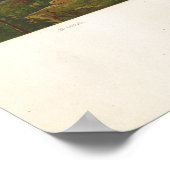 Colorado Springs Pike's Peak 1890 Panoramakarte Poster (Ecke)