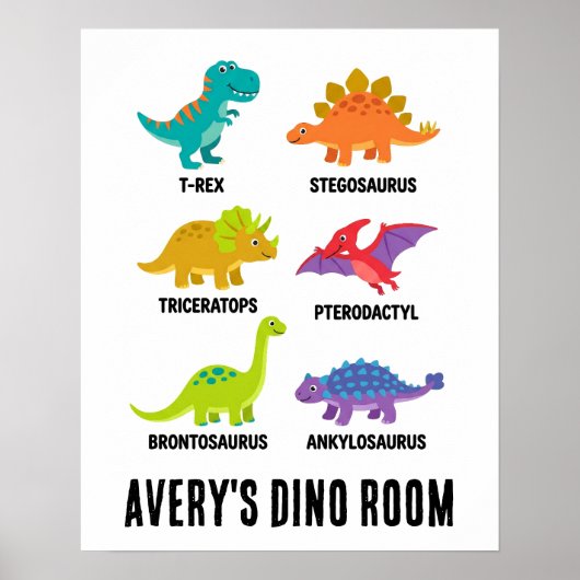 Colorful Educational Dinosaurs Kids Room Poster (Vorne)