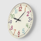 Colorful Numbered Round Acrylic Wall Clock Große Wanduhr (Winkel)