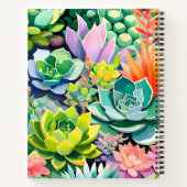 Colorful Summer Succulent Botanical Garden Notizblock (Rückseite)