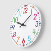 Colorful wall clock, round acrylic clock große wanduhr (Winkel)