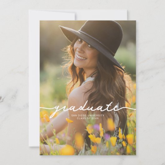 Colorful Wildflower Graduation Party Invitation Einladung (Rückseite)