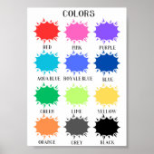 Colors Educational Poster (Vorne)