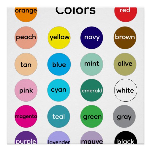 Colors Poster for Kids, Classroom (Vorderseite)