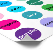 Colors Poster for Kids, Classroom (Ecke)