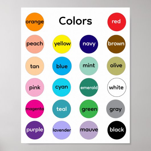 Colors Poster for Kids, Classroom (Vorne)