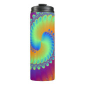 ColorWheel Thermosbecher (Vorderseite)