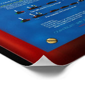 COLREGS TEIL C - NAVIGATIONSLEUCHTEN POSTER (Ecke)