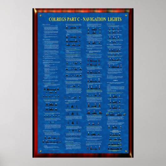 COLREGS TEIL C - NAVIGATIONSLEUCHTEN POSTER (Vorne)