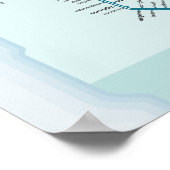 Columbia Custom Jan 2018 Nehmen 2 Poster (Ecke)