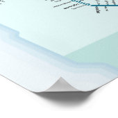 Columbia River 18 Zoll x 24 Zoll Poster (Ecke)