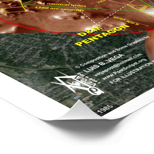 Columbia Star Map Poster (Ecke)