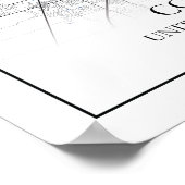 Columbus Ohio USA Travel City Map Poster (Ecke)