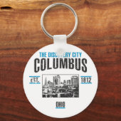 Columbus Schlüsselanhänger (Vorderseite)