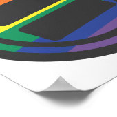 Combo-Logo für NOVA Pride Poster (Ecke)
