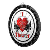 Comedy & Tragedy Regulation Dart Board Dartscheibe (Vorderseite rechts)