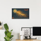 Comet Augsburg Wunderbuch 1552 Raumforschung Poster (Heimbüro)