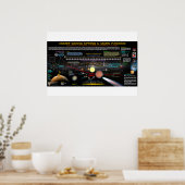 Comet Side Springs 1 Poster (Küche)