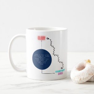 Comfort Zone vs Glory Pathway Design (Schwarzer Sc Kaffeetasse