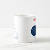 Comfort Zone vs Glory Pathway Design (Schwarzer Sc Kaffeetasse (Mittel)