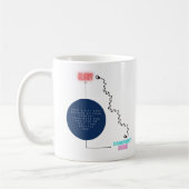 Comfort Zone vs Glory Pathway Design (Schwarzer Sc Kaffeetasse (Links)