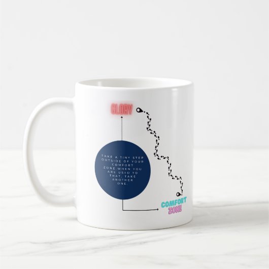 Comfort Zone vs Glory Pathway Design (Schwarzer Sc Kaffeetasse (Links)