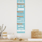 Comma Splices Poster (Küche)