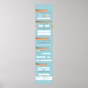 Comma Splices Poster