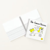 Commands Unicorn Notizblock (Innenseite)