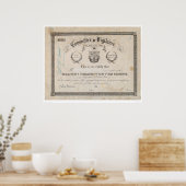 Committee of Vigilance, San Francisco (2539A) Poster (Küche)