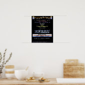 Commodore 64 Intro Screens 14 Zoll x 18 Zoll ILS & Poster (Küche)