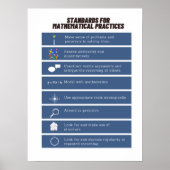 Common Core Math Posters: Normen der Mathematik Poster (Vorne)