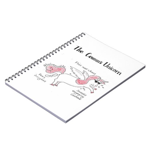 Comms Einhornnotizblock Notizblock (Linke Seite)