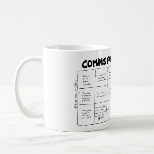 Comms Facepalm Bingo (A+B-Karten) Kaffeetasse (Links)