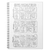 Comms Facepalm Bingo-Notizblock Notizblock (Vorderseite)