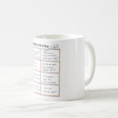 Comms Facepalm Bingo Tasse (Beste Treffer) (VorderseiteRechts)