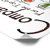 Companion Pflanze Poster: Die Top 20 Garden Pflanz Poster (Ecke)